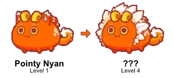 axies