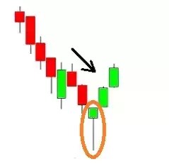 candle6