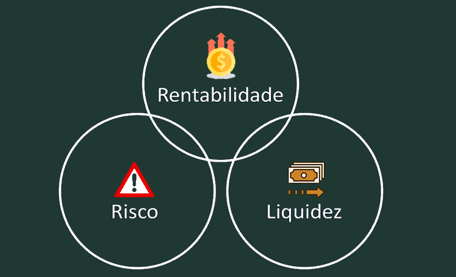 educao-financeira-das-criptomoedas educao-financeira-das-criptomoedas