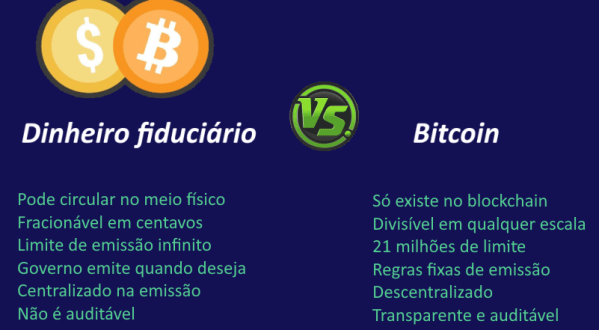 img:Uniswap (UNI) e Yearn Finance (YFI) – para que servem?