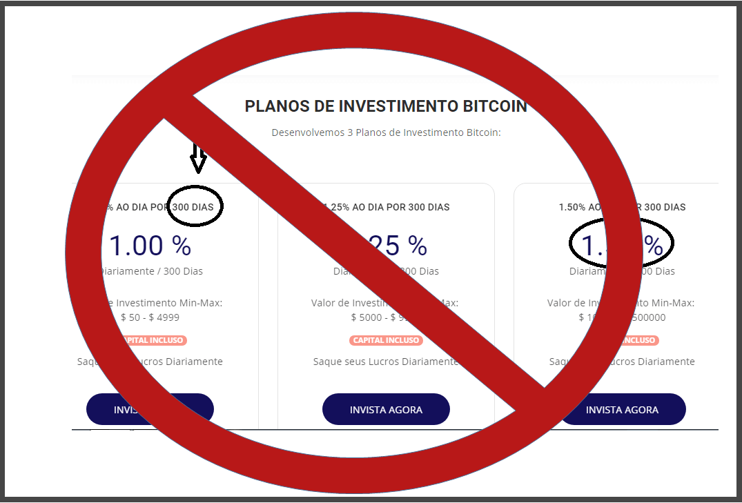 rentabilidade-do-bitcoin