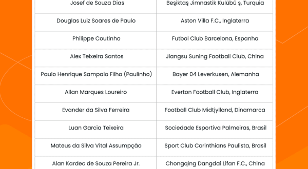 img:Reserva financeira: saiba agora mesmo como fazer a sua!