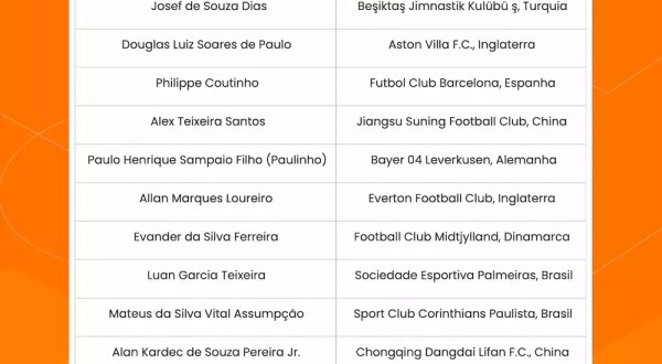 img:Quer saber como funciona o trade de criptomoedas? Veja aqui!