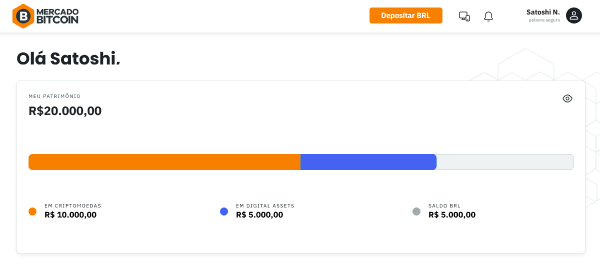img:Ativos alternativos: tudo o que você precisa saber sobre o assunto